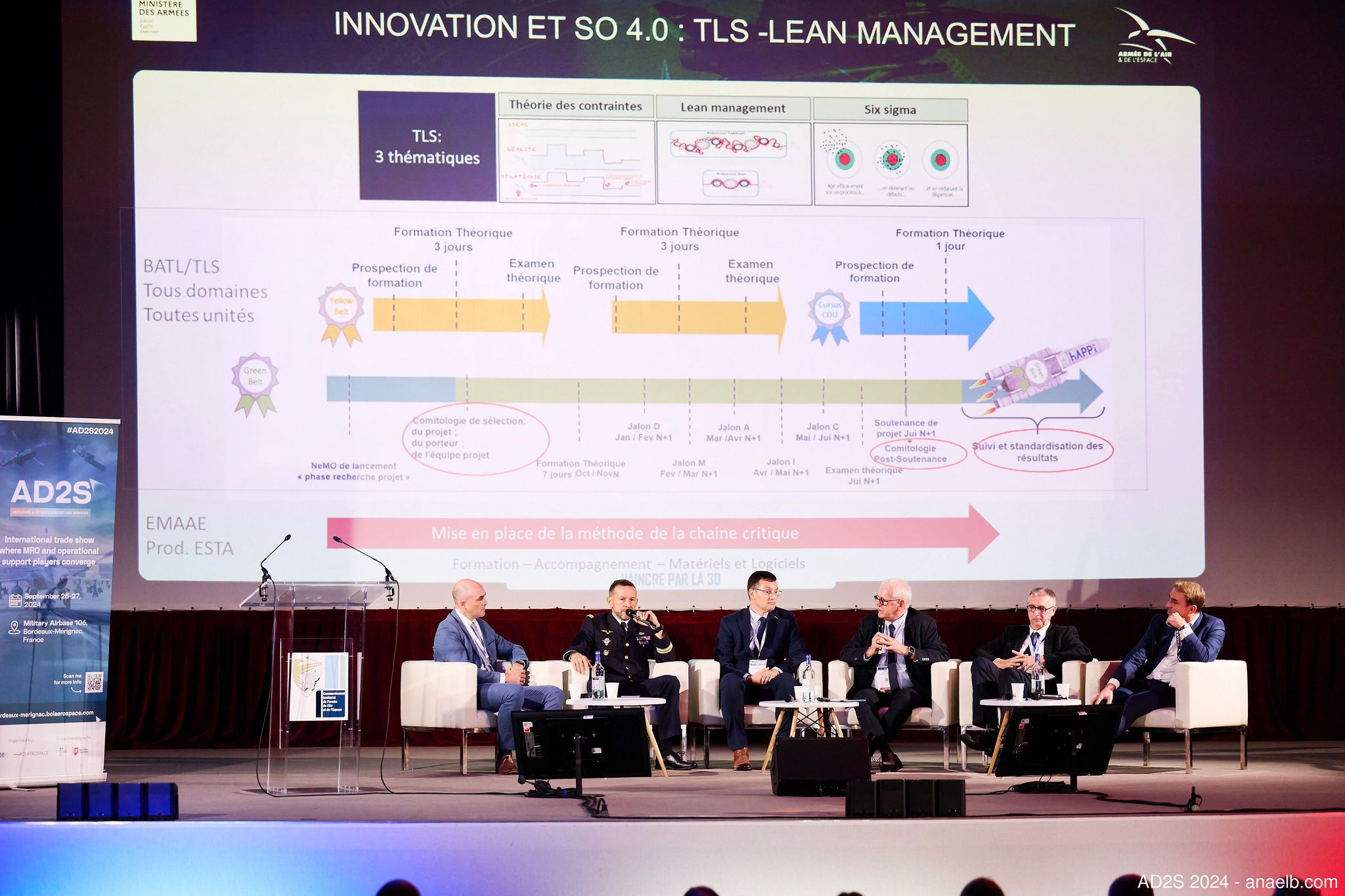   Retrouvez la seconde partie des actes du troisième panel du cycle de conférence AD2S intitulé « L’innovation dans le MCO aéro, facteur de puissance aérienne ». Focus cette fois-ci sur la captation de la donnée…. 